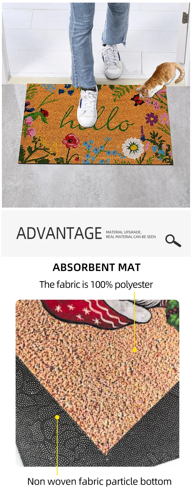 Thin Non-slip Floor Rug Mat, Durable Welcome Doormat Outdoor Entrance Mat, Welcome Mat, Machine Washable, Suitable for Family,